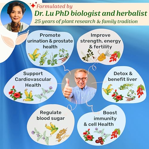 Dr. Lu’s Happy Tea for Guy - View 2